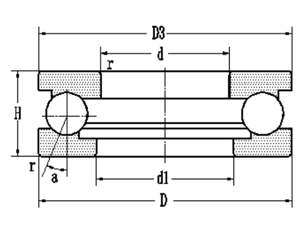 推力球軸承 推力球軸承